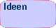 Ideen